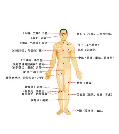 木头六角按摩器